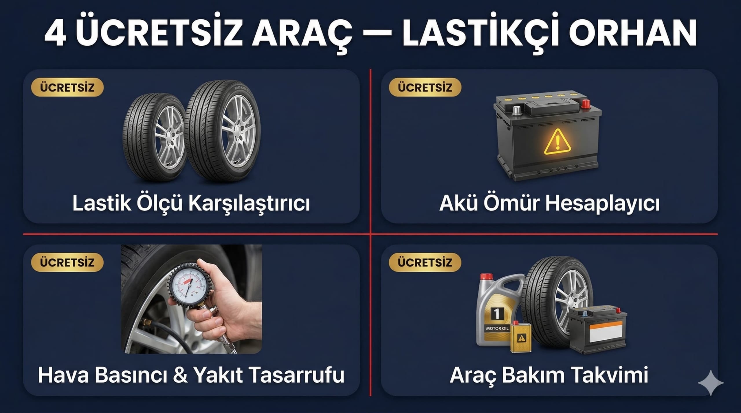 Aracınızı Daha İyi Tanıyın 4 Ücretsiz Hesaplayıcı