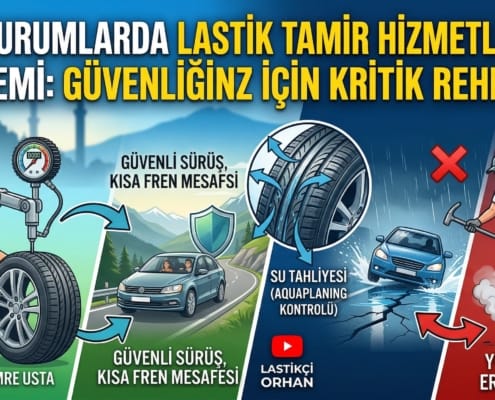 Lastik Tamir Hizmetlerinin Önemi Güvenliğiniz İçin Kritik Rehber