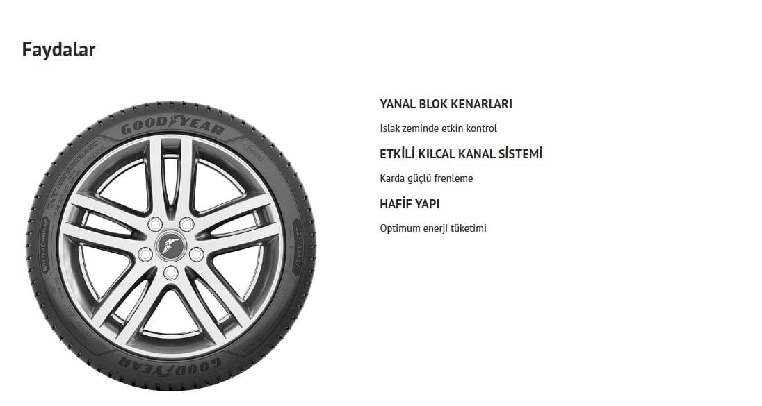 Goodyear Kış Lastiği Gemlik Kış Şartlarında Tam Kontrol ve Güvenlik
